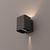 картинка Arlight Светильник настенный  021932