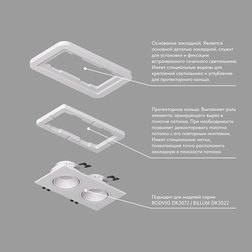 картинка Denkirs  Закладная панель DK3022/72-SCB