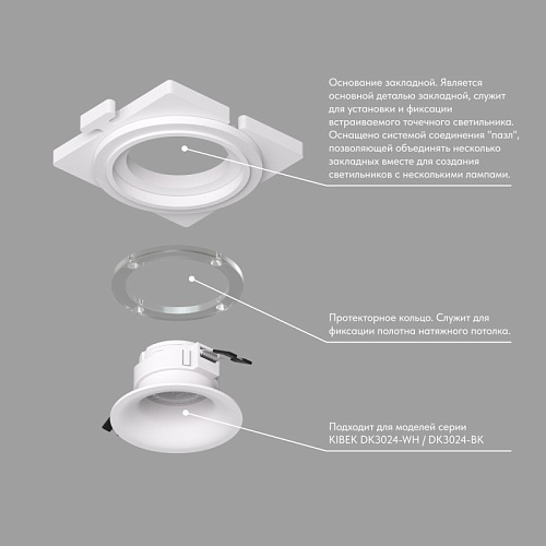 картинка Denkirs  Закладная панель DK3024-SCB