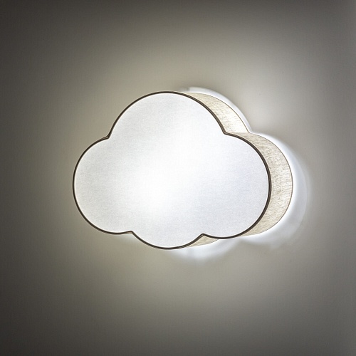 картинка TK Lighting Настенный светильник 10006 Cloud