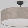 картинка TK Lighting Потолочный светильник 6248 Rondo Linen