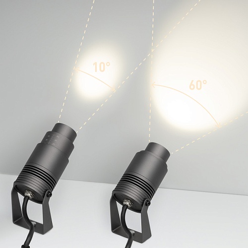 картинка Arlight Прожектор  029700(1)