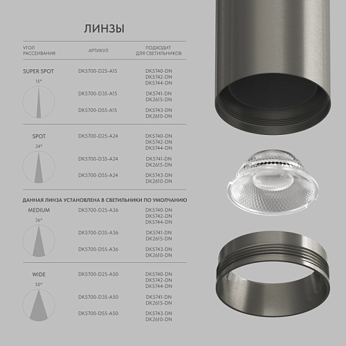 картинка Denkirs  Накладной светильник SHINE TUBE DK2615-DN