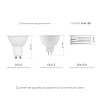картинка Светодиодный модуль Denkirs DK3000-7W-BK