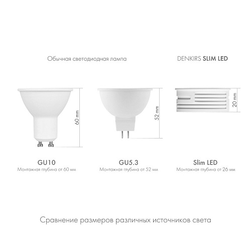 картинка Светодиодный модуль Denkirs DK3000-7W-BK