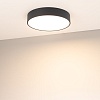 картинка Arlight Накладной светильник  034810