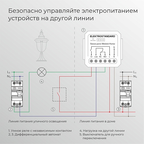 картинка Elektrostandard Реле Умный дом с независимым контактом 76010/00