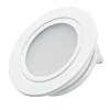 картинка Arlight Мебельный светильник  020761