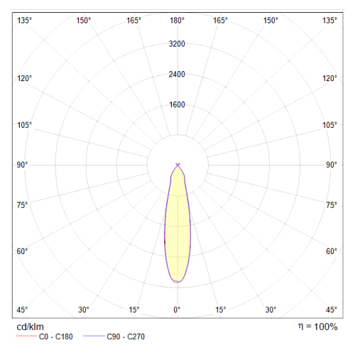 картинка Maytoni Подвесной светильник Эфир / Efir 4000К 11Вт
