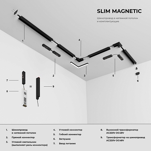 картинка Elektrostandard Slim Magnetic Коннектор угловой внутренний для шинопровода в натяжной потолок черный