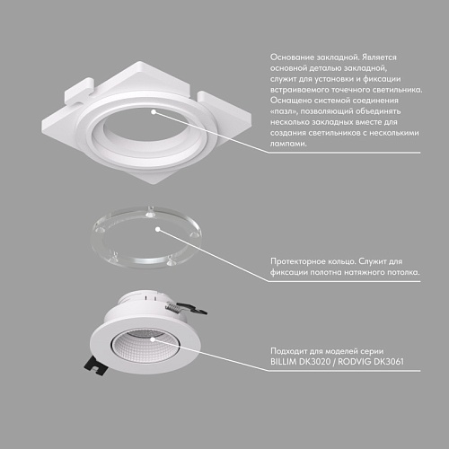 картинка Denkirs  Закладная панель DK3020/61-SCB