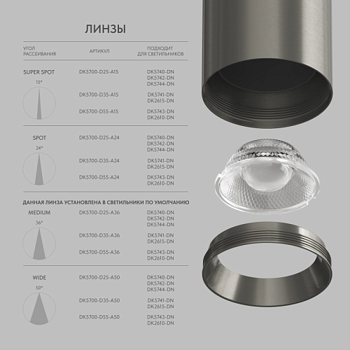 картинка Denkirs  Накладной светильник SHINE TUBE DK2610-DN
