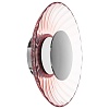картинка Lightstar Настенно-потолочный светильник Celesta  809022