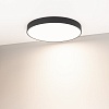 картинка Arlight Накладной светильник  034825