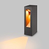 картинка Arlight Садово-парковый светильник  029975