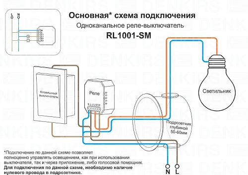 картинка Denkirs Одноканальное Wi-Fi реле-выключатель  RL1001-SM/1