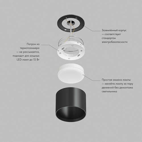 картинка Denkirs Накладной светильник  DK-DH2600-BK