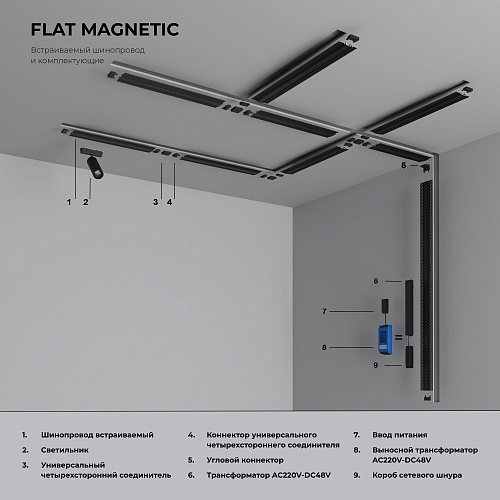 картинка Elektrostandard Коннектор угловой внутренний для накладного шинопровода Flat Magnetic 85002/00