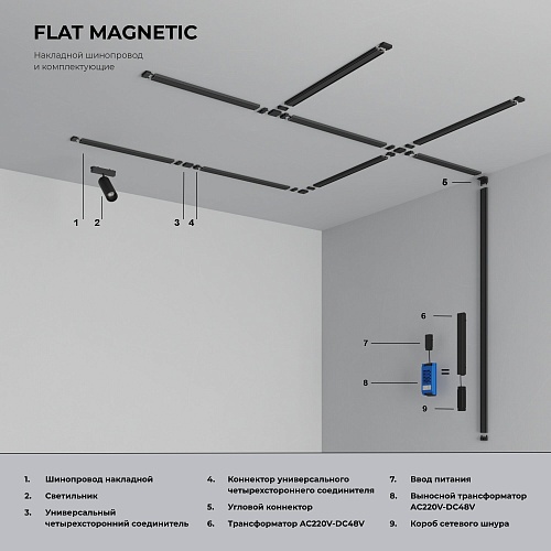 картинка Elektrostandard Коннектор угловой внутренний для накладного шинопровода Flat Magnetic 85002/00