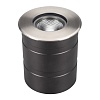 картинка Arlight Тротуарный светильник  026450(1)