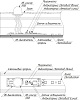 картинка Arlight Датчик  029110