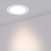 картинка Arlight Офисный светильник  021431