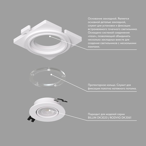 картинка Denkirs  Закладная панель DK3020/61-SCB