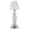 картинка Lightstar Настольная лампа Riccio  705914