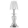 картинка Lightstar Настольная лампа Riccio  705914