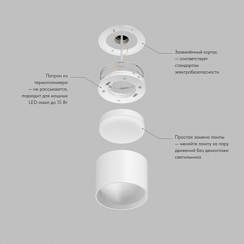 картинка Denkirs Накладной светильник  DK-DH2600-WH