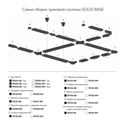 картинка Шинопровод Denkirs TR1002-WH