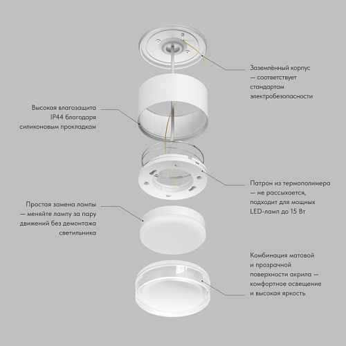 картинка Denkirs Влагозащищенный светильник  DK-DH2610-WH