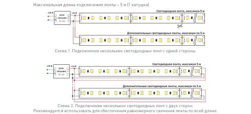 картинка Arlight Лента  030007(2)
