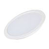 картинка Arlight Офисный светильник  021443